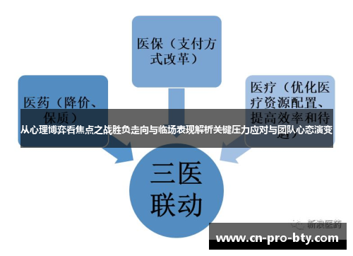 从心理博弈看焦点之战胜负走向与临场表现解析关键压力应对与团队心态演变