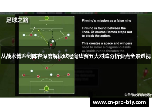 从战术博弈到阵容深度解读欧冠淘汰赛五大对阵分析要点全景透视 从战术博弈到阵容深度解读欧冠淘汰赛五大对阵分析要点全景透视