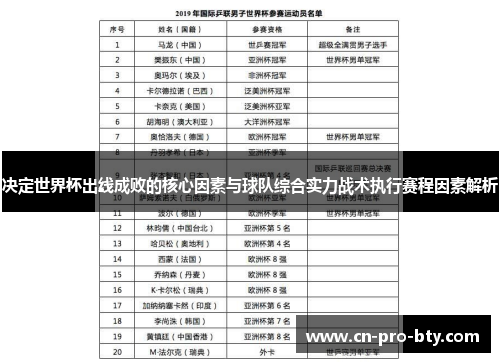 决定世界杯出线成败的核心因素与球队综合实力战术执行赛程因素解析