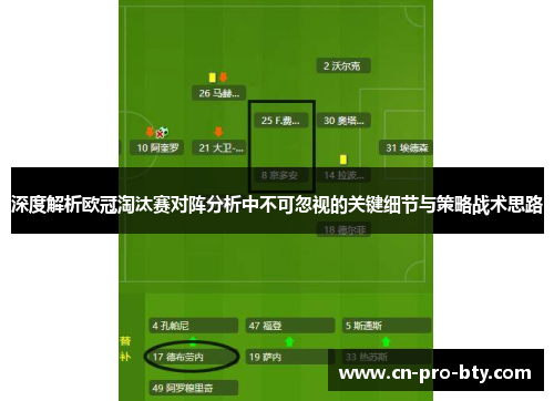 深度解析欧冠淘汰赛对阵分析中不可忽视的关键细节与策略战术思路 深度解析欧冠淘汰赛对阵分析中不可忽视的关键细节与策略战术思路